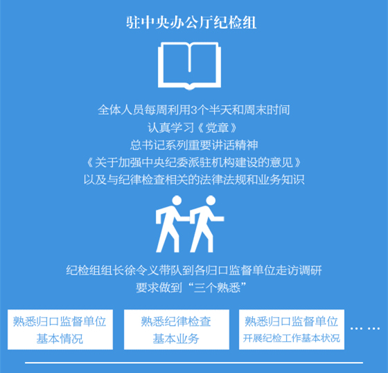 纪检组新进展