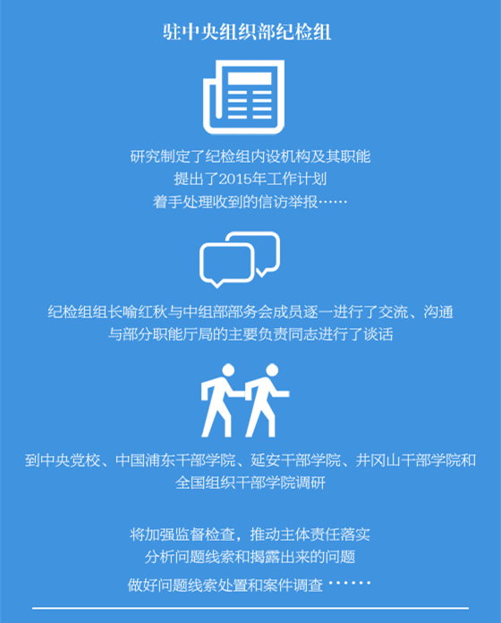 纪检组新进展