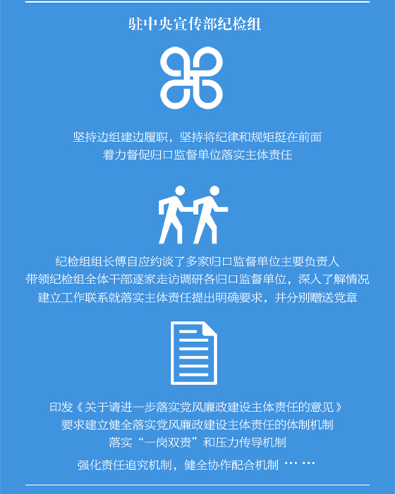 纪检组新进展