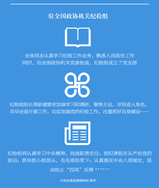 纪检组新进展