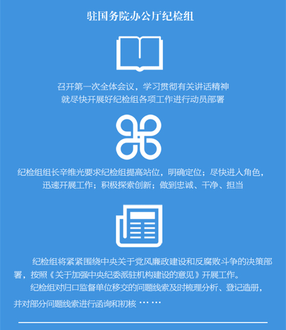 纪检组新进展