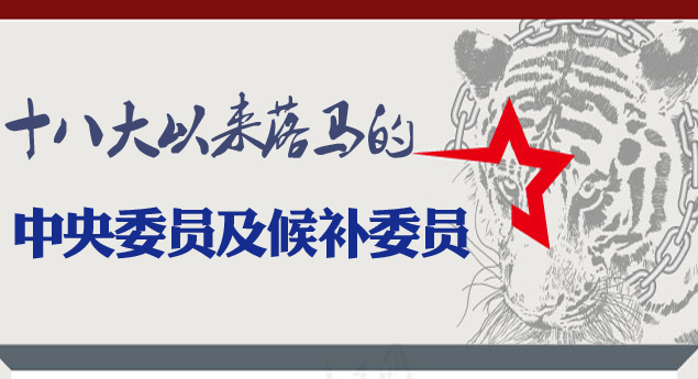 图解：十八大以来已有6名中央委员及11名候补委员落马