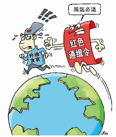 “百名红通人员”截至今年6月已有29人到案