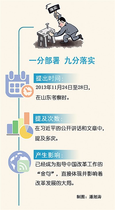 一分部署 九分落实
