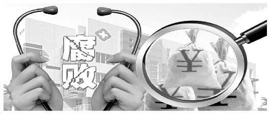 病骨置换供需链牵出腐败窝案