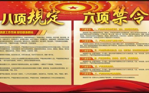 八项规定，激发当代中国风气之变