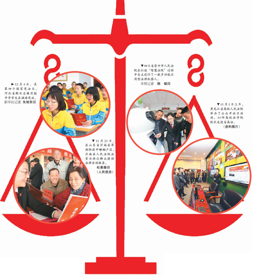 坚持全面依法治国(解码中国基本方略⑥)