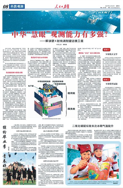 本版报道天舟一号(上)和“慧眼”(下)的版面