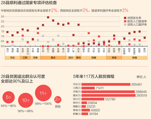 幸福都是奋斗出来的