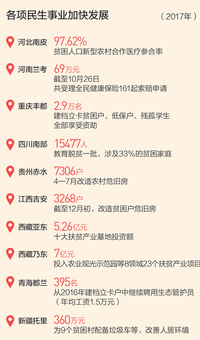 幸福都是奋斗出来的