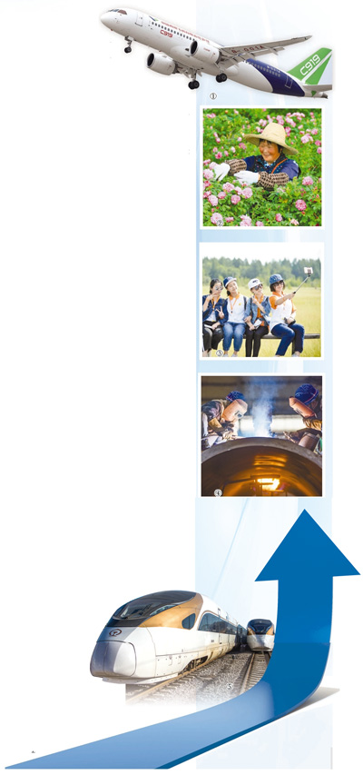 2018 高质量发展，步子这样迈（经济热点）