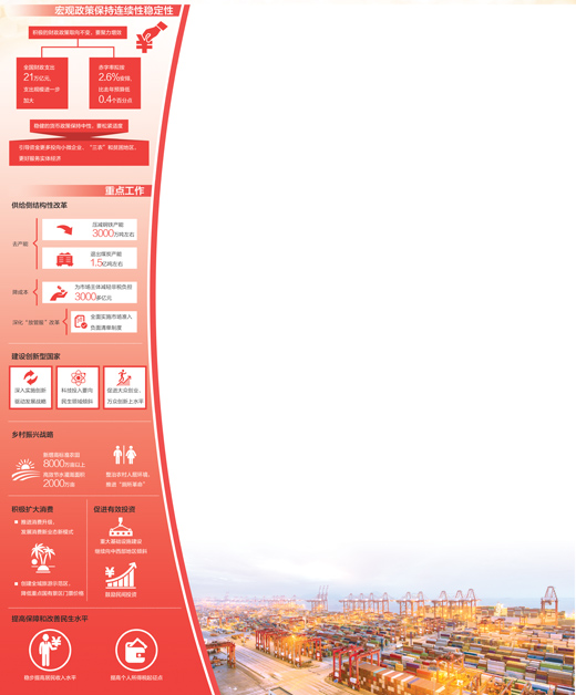 瞄准发展新目标