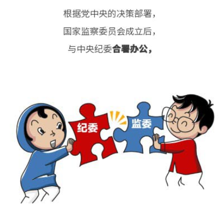中央纪委和国家监委为什么合署办公