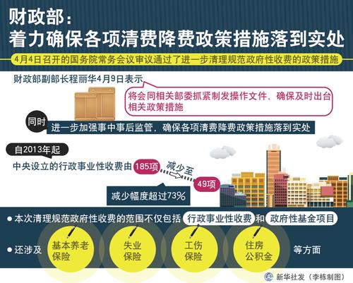 清费降费 今年再减三千亿(在国务院政策吹风会上)