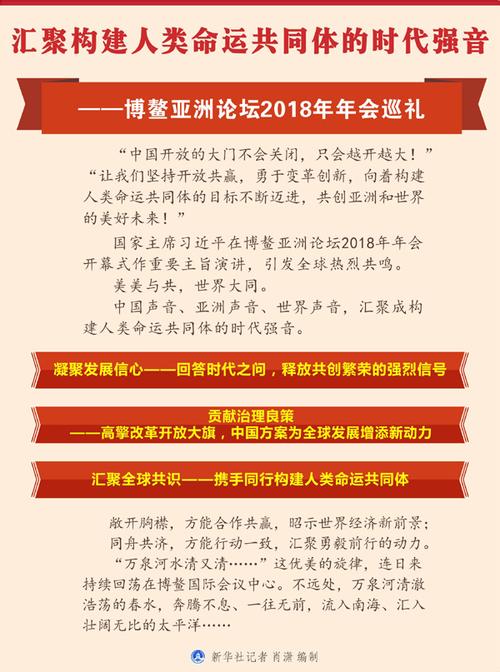 汇聚构建人类命运共同体的时代强音