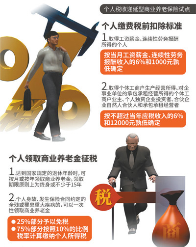 人民视觉