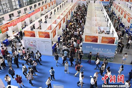 “抢人大战”第一回合见分晓(锐财经)