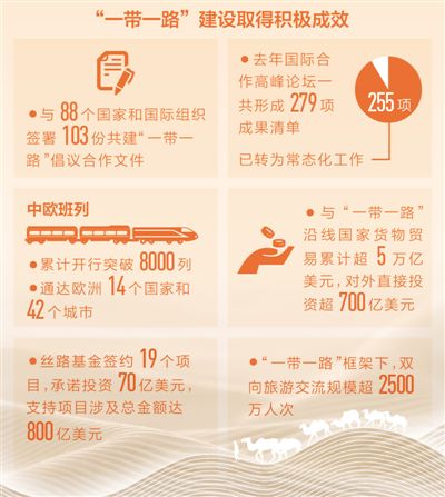 制图:沈亦伶