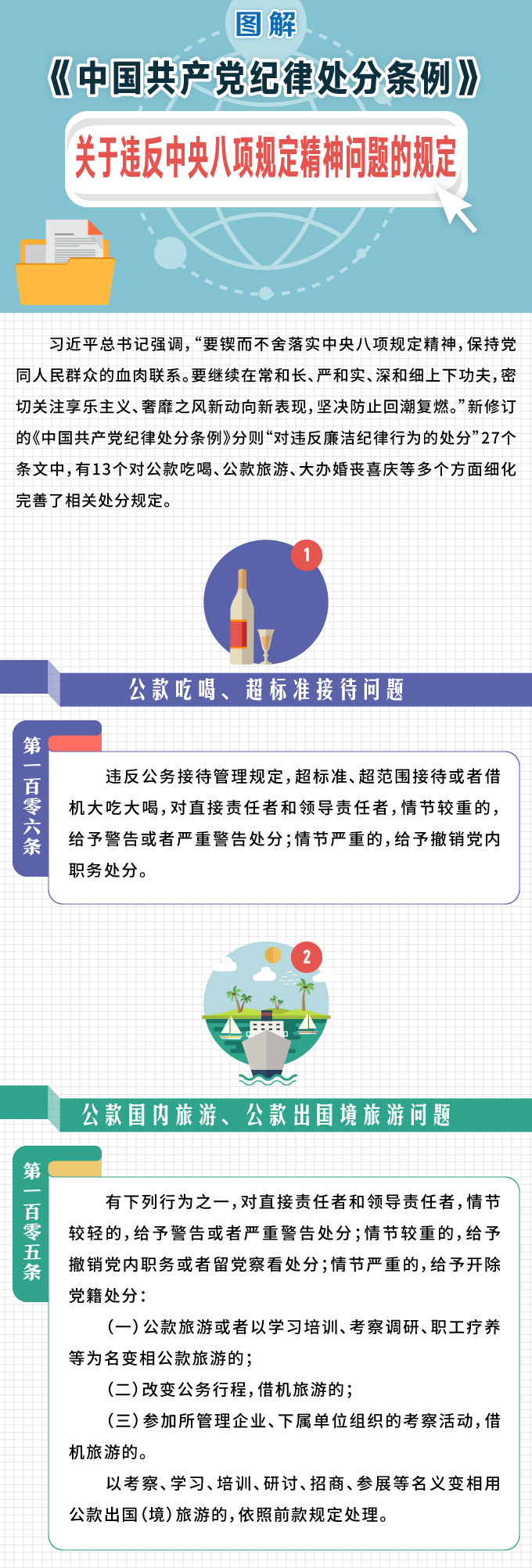 图解：《中国共产党纪律处分条例》关于违反中央八项规定精神问题的规定 