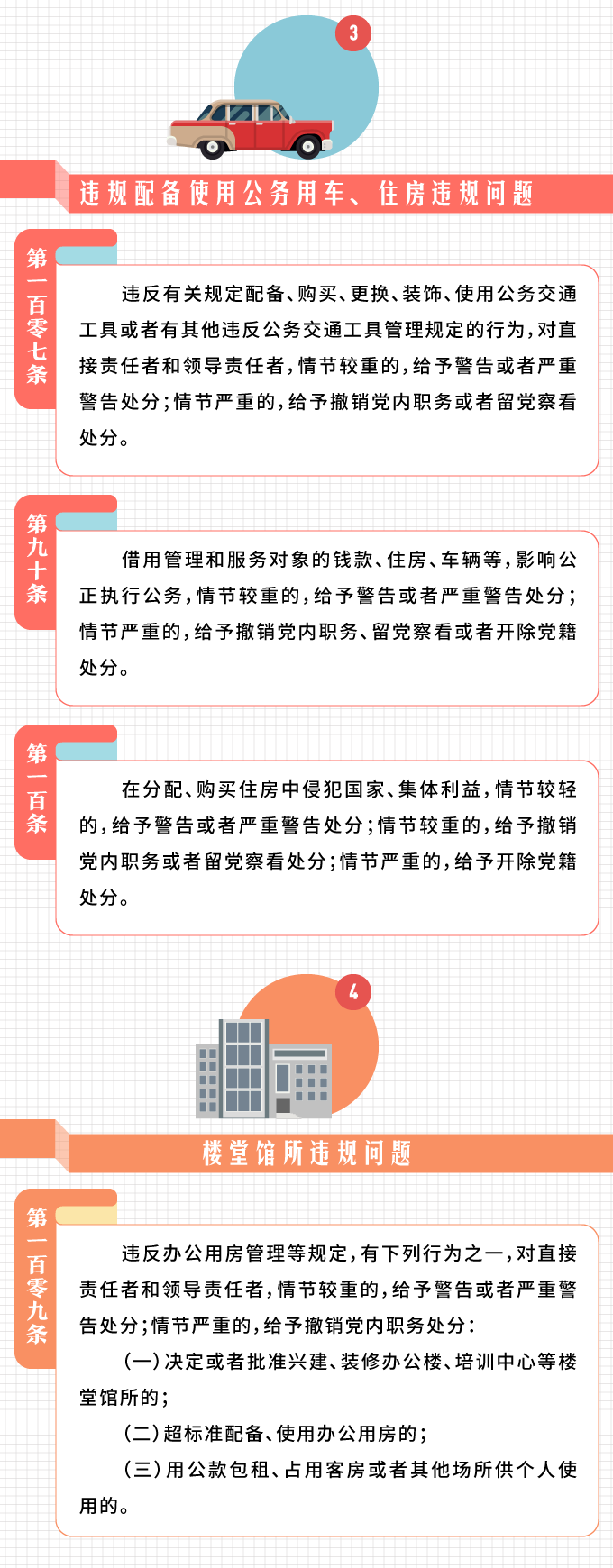 图解：《中国共产党纪律处分条例》关于违反中央八项规定精神问题的规定 