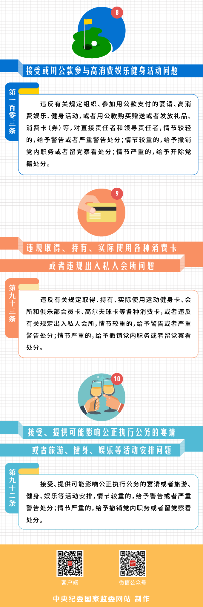 图解：《中国共产党纪律处分条例》关于违反中央八项规定精神问题的规定 