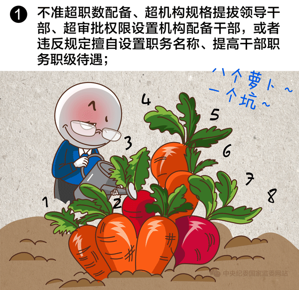 选拔任用领导干部,10条红线绝不能碰1