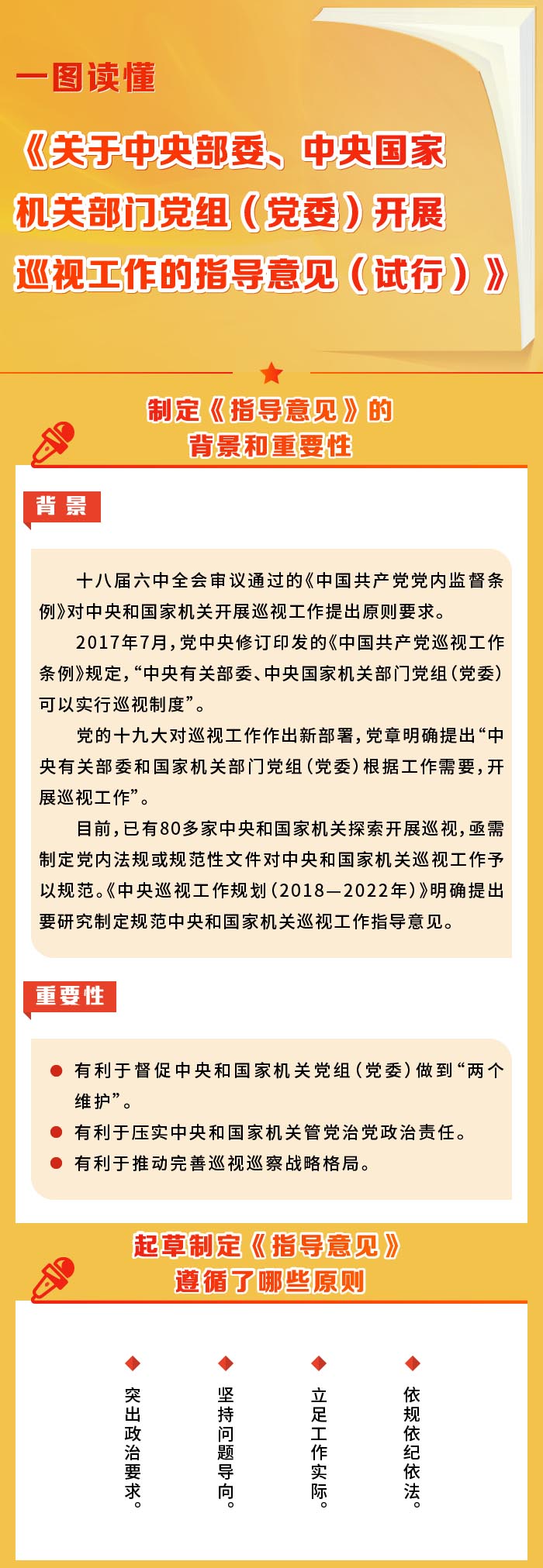 一图读懂《指导意见》 