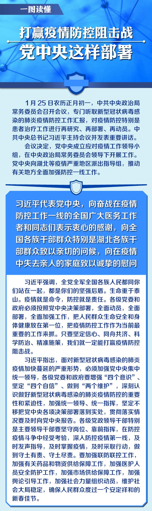 疫情防控阻击战