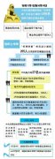 中纪委上半年通报349名领导干部 涉及26名省部级官员