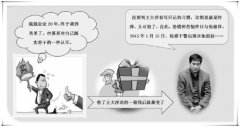 行贿者有本日记