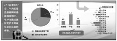 中纪委通报典型案例显示7月至今27人被认定对抗组织审查