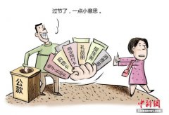 五一前中纪委点名曝光这些人！紧盯节日反“四风”