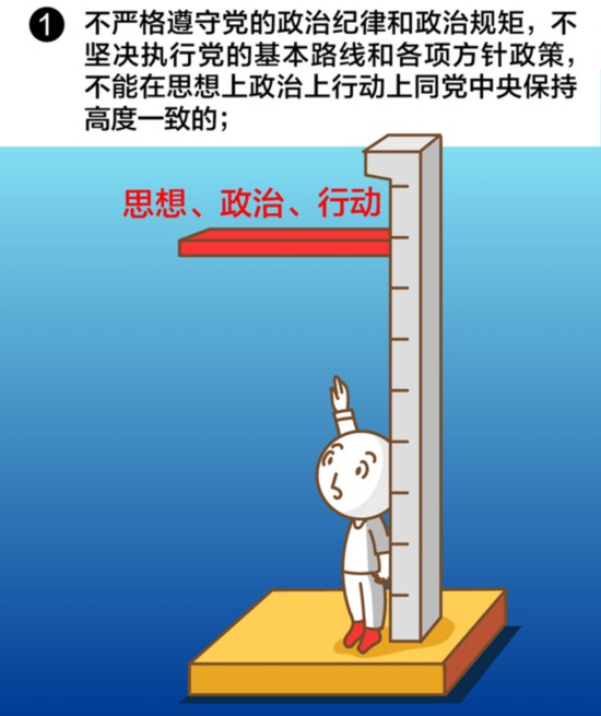 全面从严治党,关键是从严管好用好领导干部,建设一支宏大高素质干部队伍,既要防止
