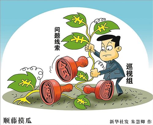 有了巡视为何还要巡察,巡察全覆盖意味着什么,谁来巡察,如何巡察