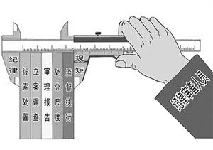 【亲历监察体制改革】一丝不苟传好线索"交接棒"
