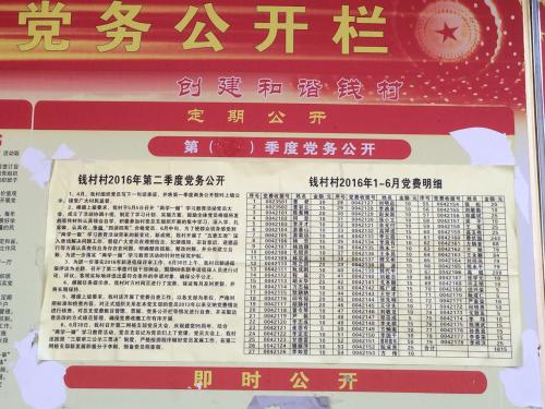 党务公开彰显党的“四个自信”