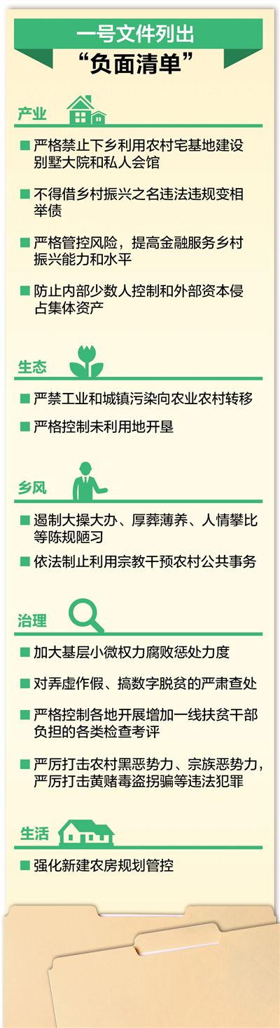 制图:张芳曼