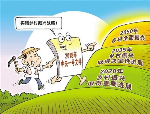 乡村振兴 体制机制咋保障(政策解读·聚焦·中央一号文件⑤)