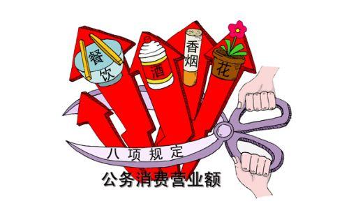 驻国资委纪检组通报4起违反中央八项规定精神问题