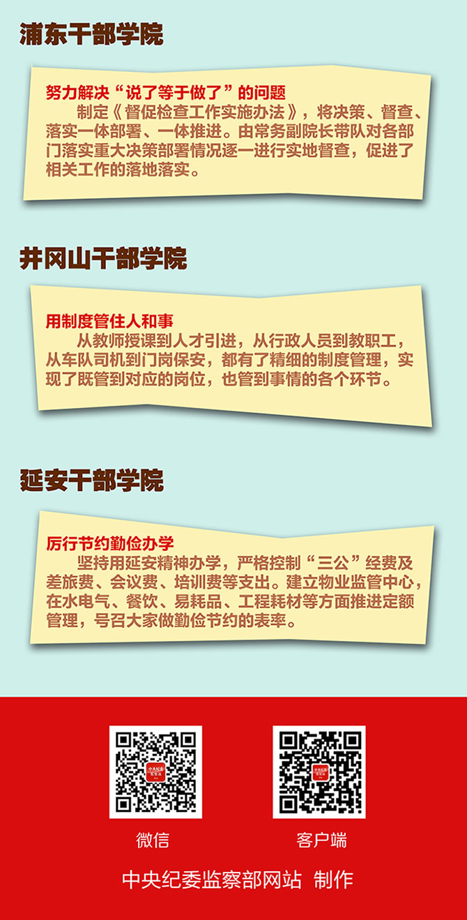 驻中央组织部纪检组积极推动监督单位作风建设 