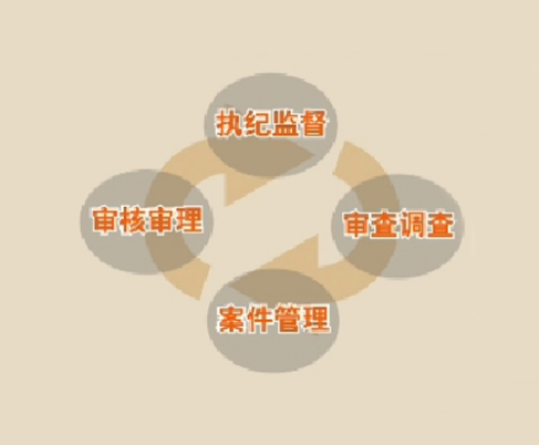 全国人大代表,北京市委常委、市纪委书记、市监察委员会主任 张硕辅