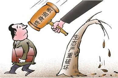 北京通报生态环境损害责任问责情况