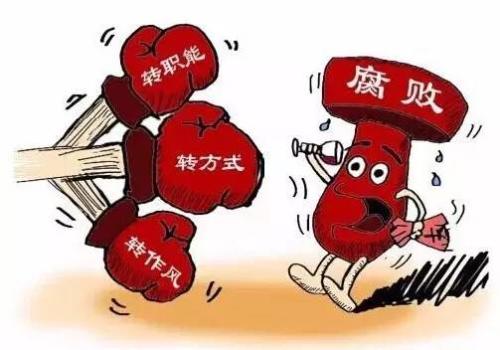 【监察法释义(16)】监察机关管辖原则