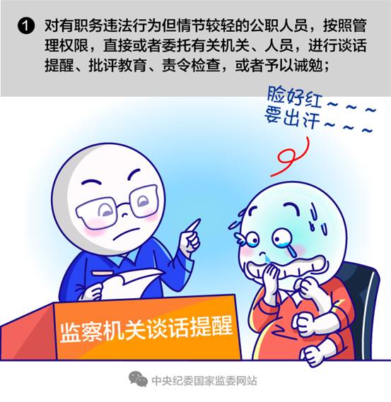 主要目的是规范和保障监察机关的处置工作,既防止监察机关滥用处置权限,也保证监察机关依法履行处置职责,廉政教育