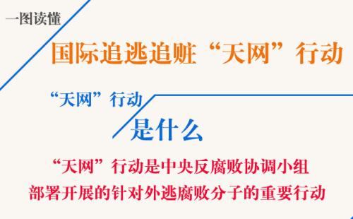 “天网2018”行动启动