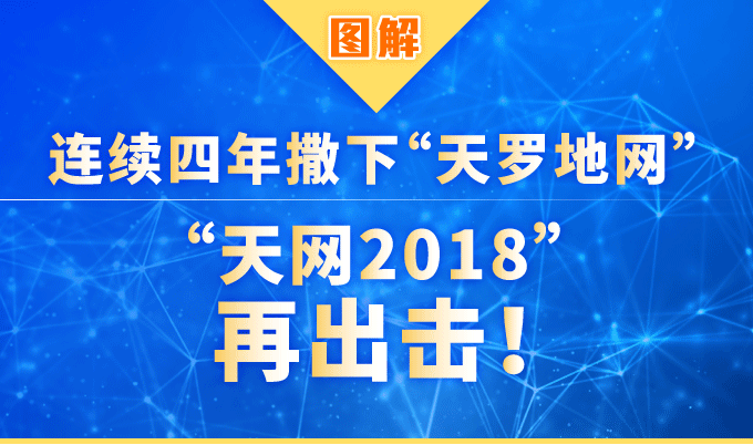 图解:连续四年撒下"天罗地网" "天网2018"再出击!