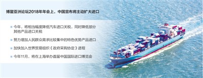 扩大进口，消费市场添利好(经济热点·扩大开放，我们步履铿锵①)