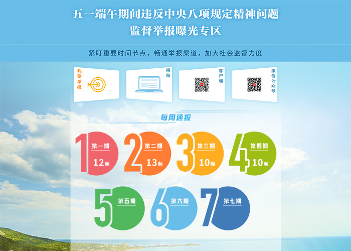 【“四风”监督哨·坚守五一端午节点】 每周通报:各级纪检监