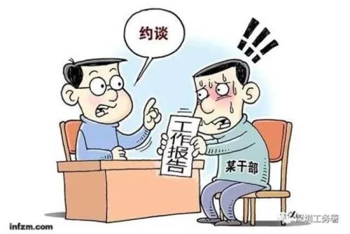 中国华电:出台办法 规范派驻纪检组执纪审查工作