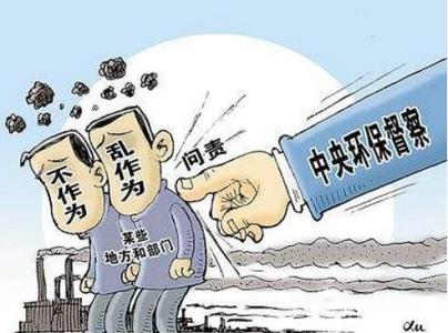 “政治体检”三步走